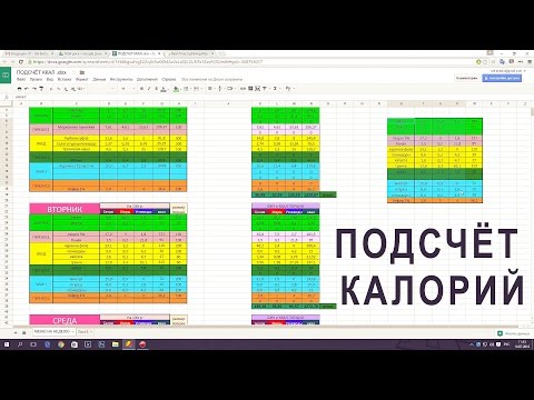 ПРАВИЛЬНОЕ ПИТАНИЕ.СОСТАВЛЯЕМ МЕНЮ И СЧИТАЕМ КАЛОРИИ