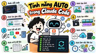 Tính năng auto trong claude code