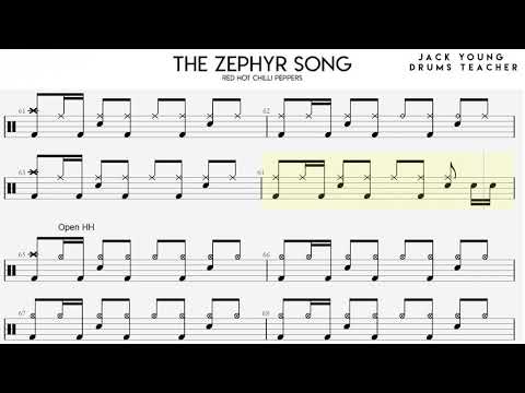 The zephyr Song