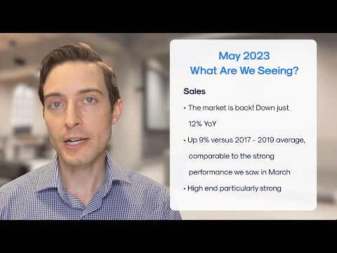 May 2023 Manhattan Market Update - Yoreevo