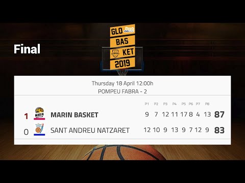 Globasket 2019 - Marin Basket - Sant Andreu Natzaret
