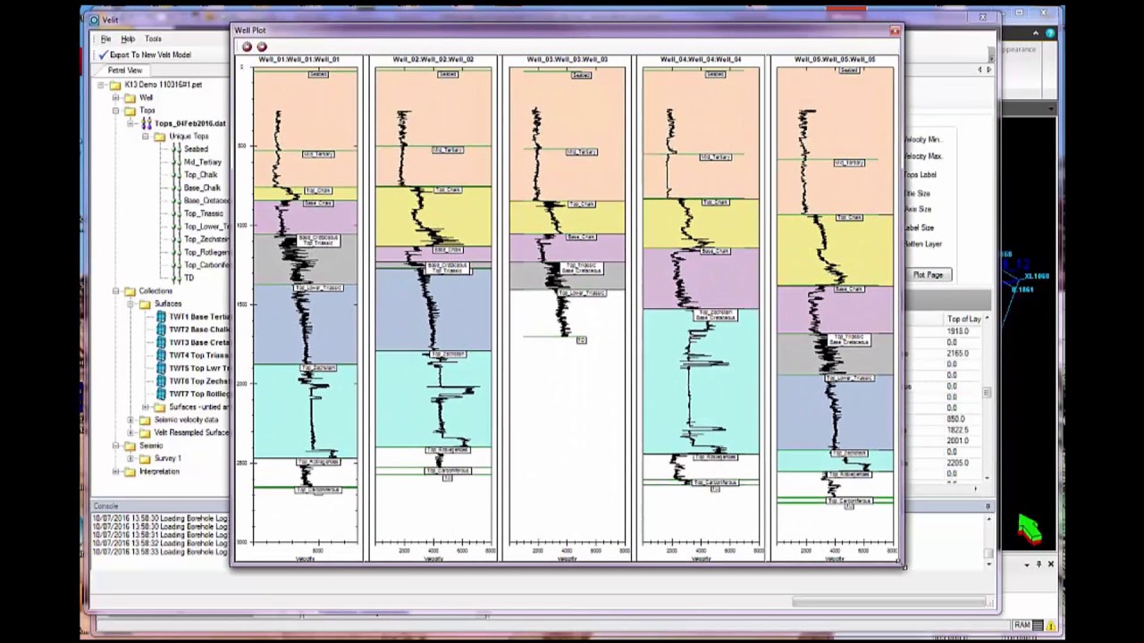Kindom Velit Data Exchange 1 9 Link