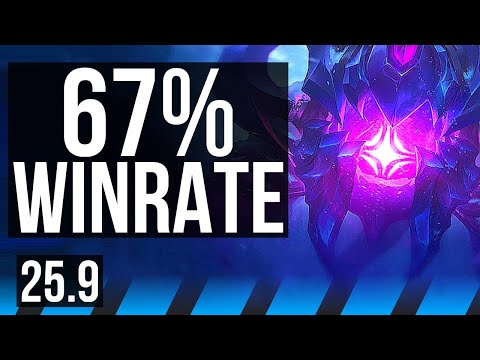 VEL'KOZ vs ZED (MID) | 67% winrate | EUW Diamond | 25.9