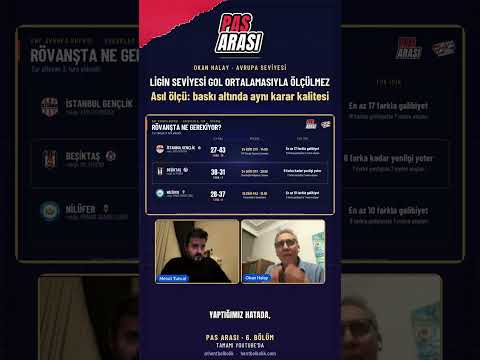 "Ligin seviyesi gol ortalamasıyla ölçülmez" | Okan Halay | PAS ARASI