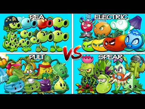 PvZ 2 Tournament! 4 Best Team BatlleZ - Which Team Plants Will Win ?