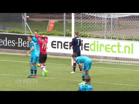 Samenvatting PSV O19 - AZ O19