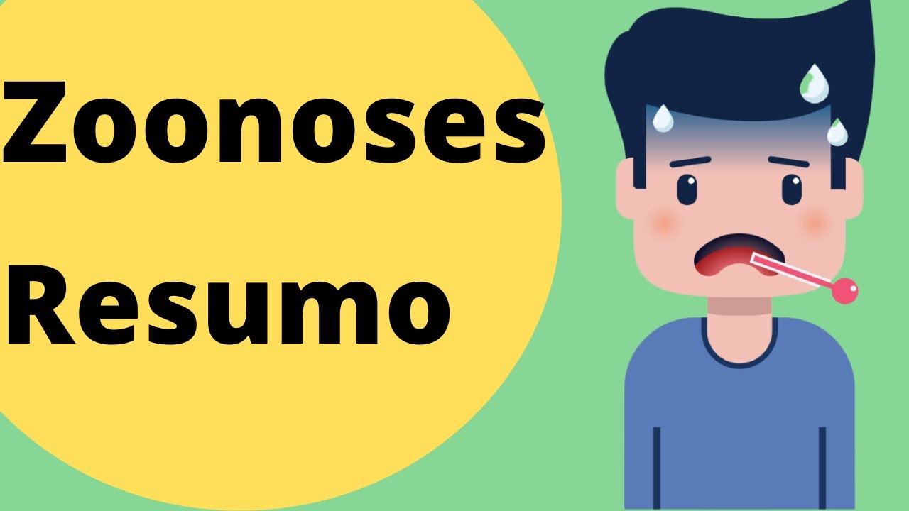 zoonoses - Resumo Esquematizado