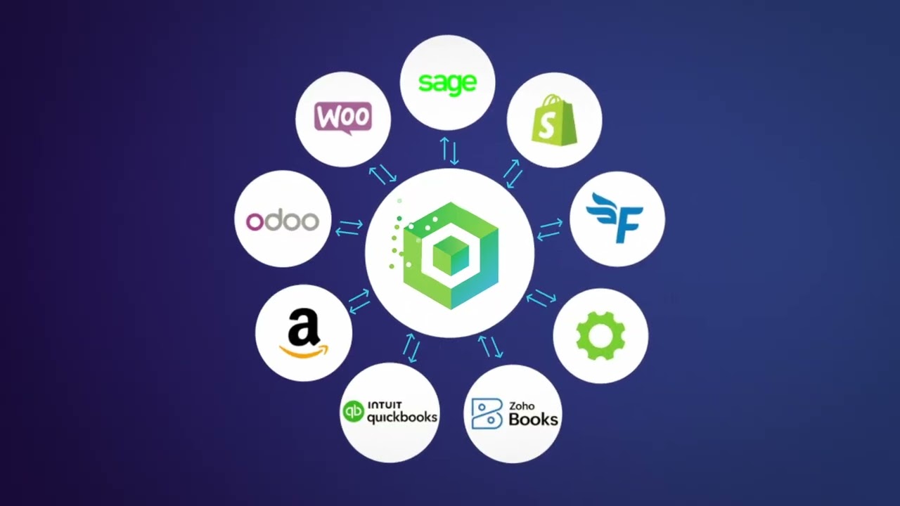 Connex Ecommerce Demo