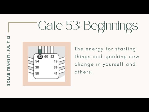 Human Design Solar Transit - Gate 53: Beginnings