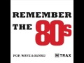 80's Discomania mixed by DJ Tenkov 2016 