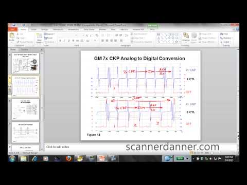 So erkennen Sie eine gerissene Steuerkette - GM 2.2 (Teil 2)