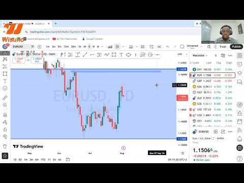 Preview: Market Analysis