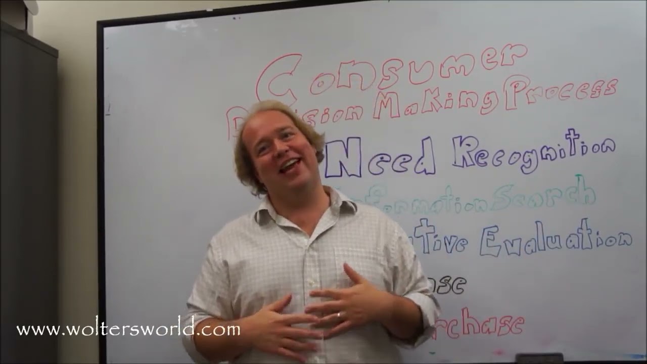 Consumer Behavior Lecture - Topic 5 of Basics of Marketing