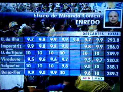 UNIDOS DA TIJUCA GRANDE CAMPEÃ DO CARNAVAL 2010 RIO DE JANEIRO