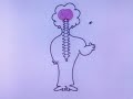 Schoolhouse Rock Ranked Best To Worst On IMDb Science Rock Telegraph Line 19