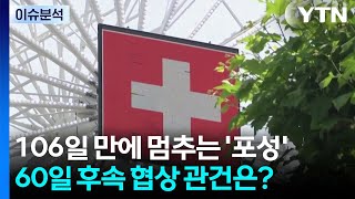 미·이란 106일 만에 멈추는 '포성'...60일 후속 협상 관건은? / YTN