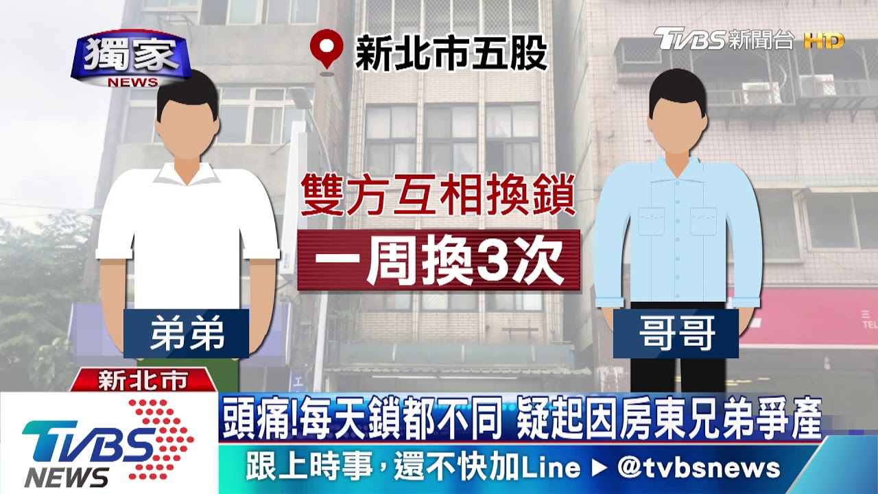 門鎖被換!房客回不了家 房東1週換3次鎖