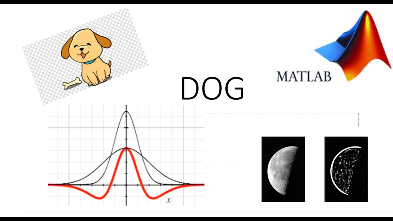 Difference of Gaussian Filter - In-depth intuition with MATLAB Implementation