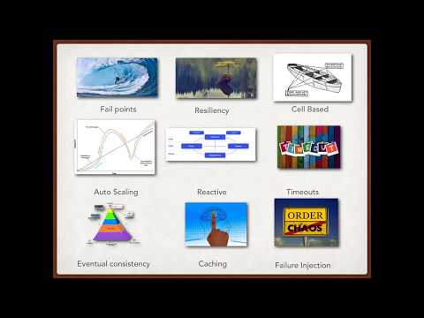 Productive Cloud Innovation Talk 1 - Resilient Architecture Design Patterns - 1 Failure points