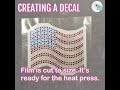 CREATING A DECAL