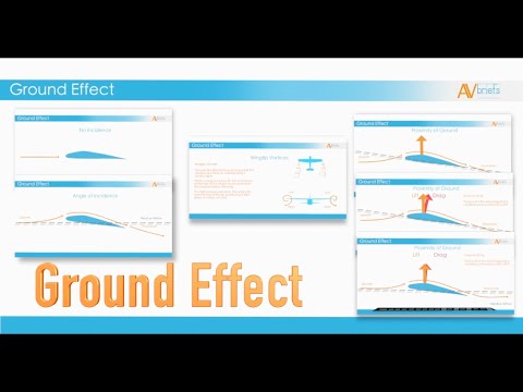 Learn to Fly | What Is Ground Effect?