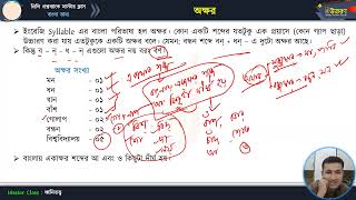 মাস্টার ক্লাস-০৪