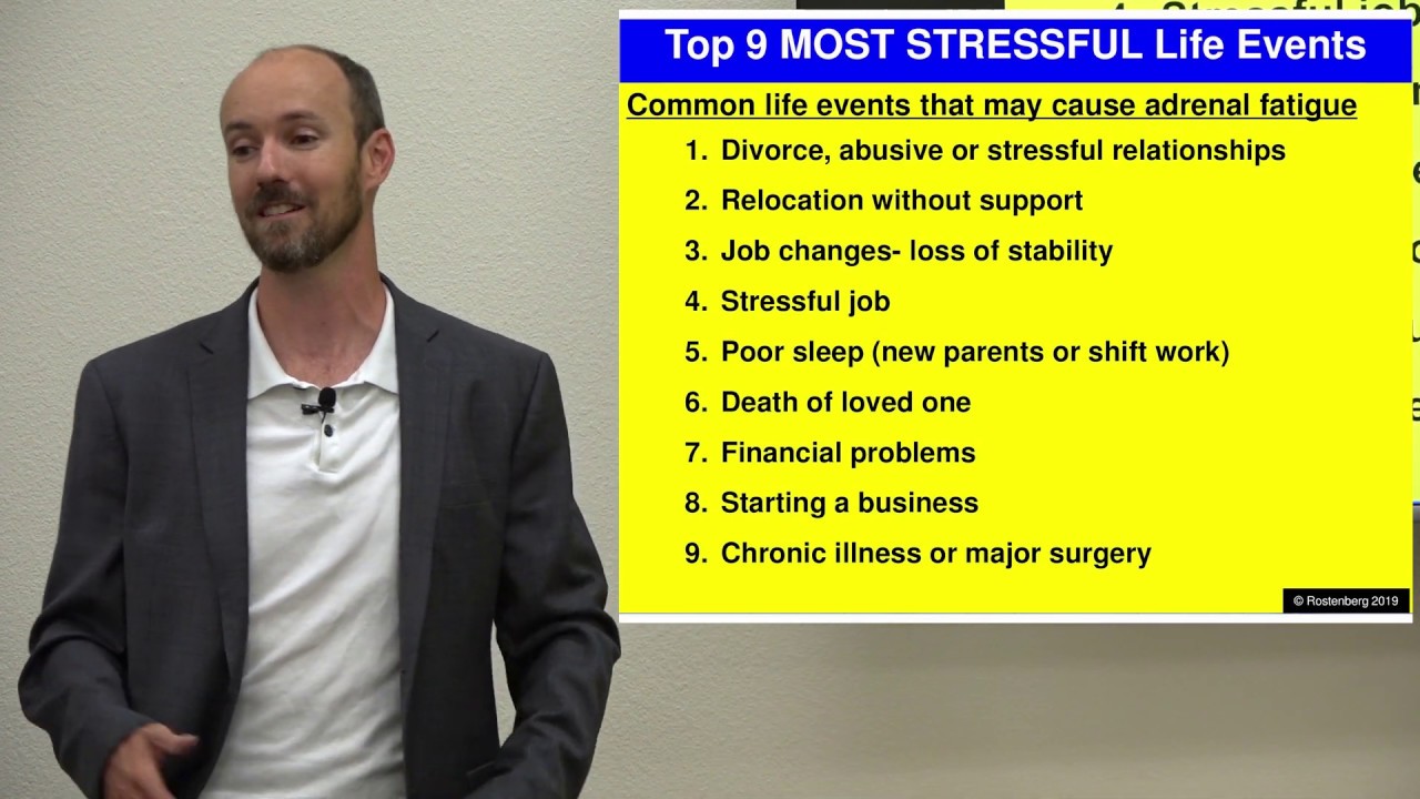 Adrenal Fatigue - What is it and How do you fix it?