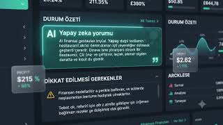 Restoran POS ve adisyon programı | Restroid