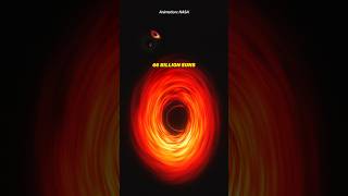 Download lagu How big can Black Holes get? mp3