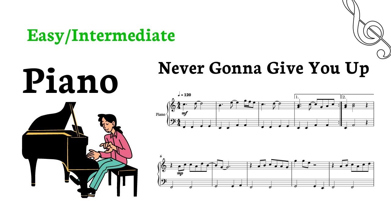 Play Along with Piano Sheet Music - Never Gonna Give You UP