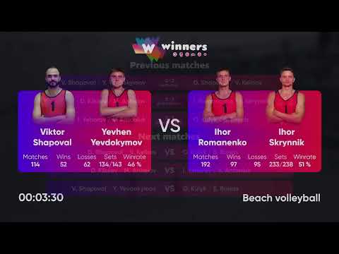 08:15 V. Shapoval / Y. Yevdokymov - I. Romanenko / I. Skrynnik 20.06.2022 | Winners Beach Volleyball