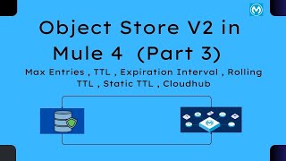 Download the video "Object Store  V2 | Mule 4 | Theory | Max Entries |  Rolling TTL | Static TTL | Part 3 | Mulesoft"