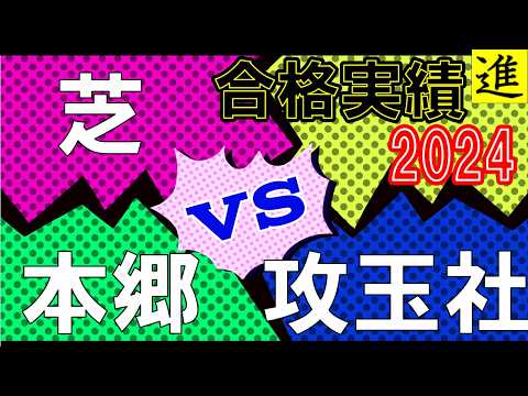 芝中・本郷中・攻玉社中の大学進学実績を比較の動画サムネイル