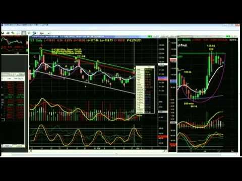 March 05 Tiger Technicians Hour with Basil Chapman - 2012