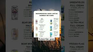 Download lagu Rekomendasi susu untuk menambah berat badan kamu #rekomendasi #susu #shorts #short mp3