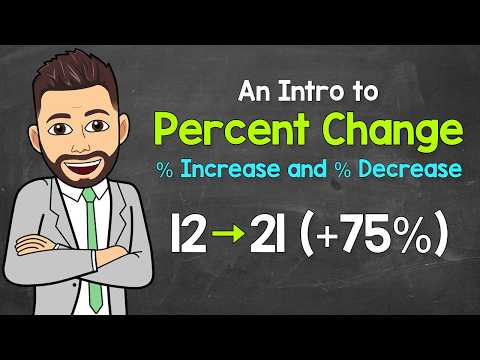 Percent Change Percent Increase Percent Decrease Practice Included
