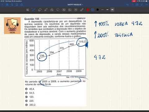 QUESTÃO 150 - (ENEM 2021, CADERNO AZUL)
