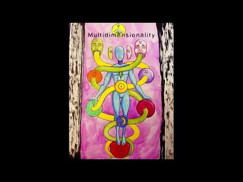 Multidimensionality The Nature of Reality: Review of Literature