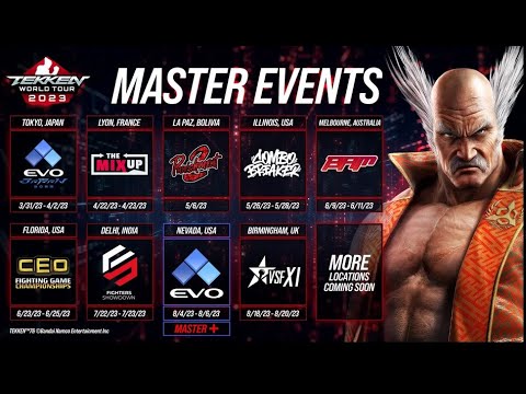 Fighters Showdown is now the first ever Tekken World Tour Masters event of India