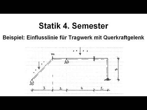 Statik 4. Semester - Beispiel: Einflusslinie für Tragwerk mit Querkraftgelenk