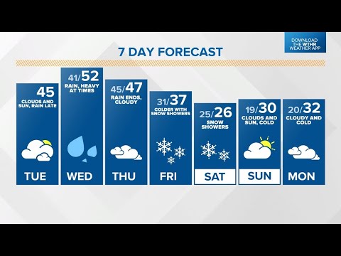 Live Doppler 13 forecast — 12/13/2022 Sunrise update