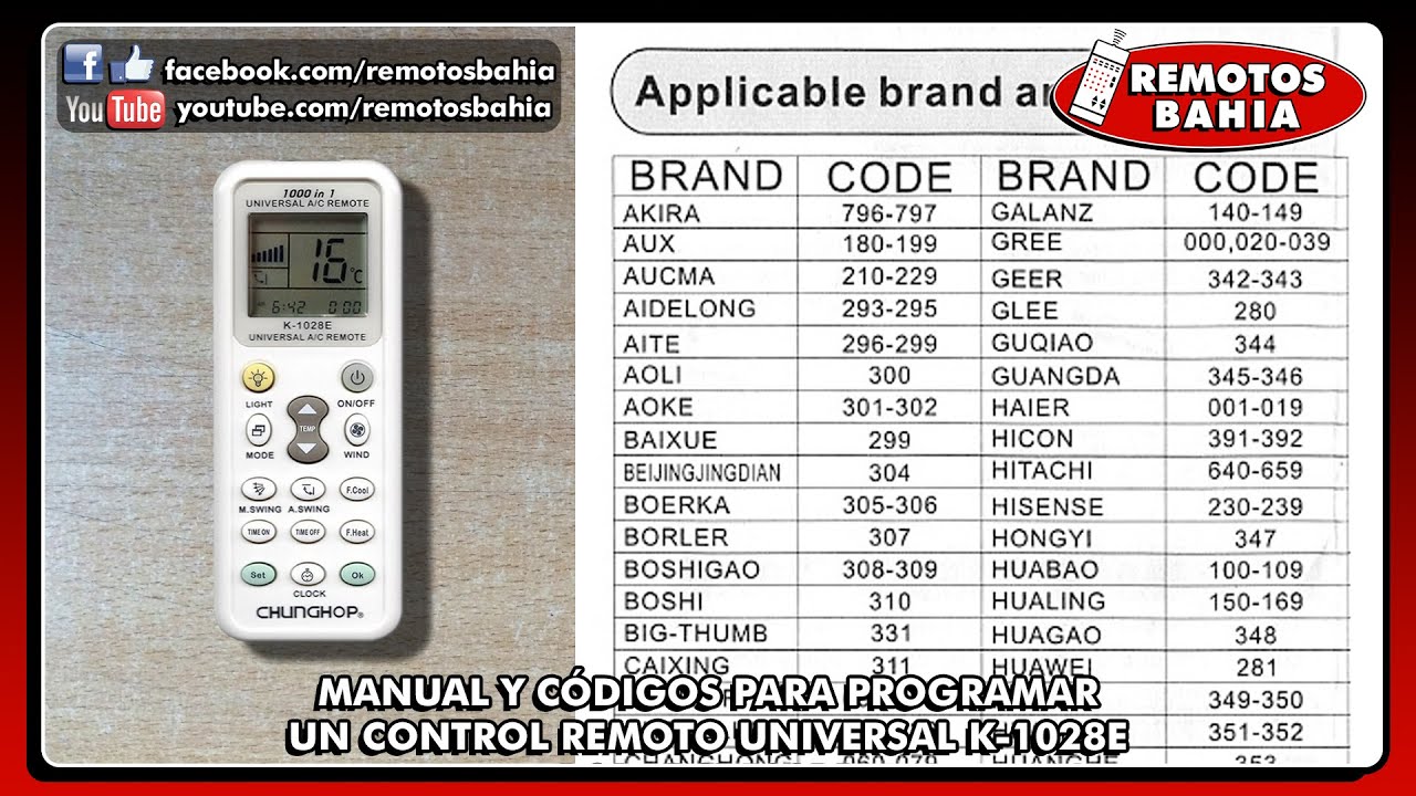 Watch Now MANUAL Y LISTA DE CÓDIGOS PARA PROGRAMAR CONTROL REMOTO UNIVERSAL K-1028E USER GUIDE CODE LIST MANUAL Y LISTA DE CÓDIGOS PARA PROGRAMAR CONTROL REMOTO UNIVERSAL K-1028E USER GUIDE CODE LIST