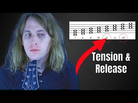 Tension and Resolution (Music Theory For Beginners)