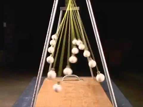 Pendulum Waves with Audio Track