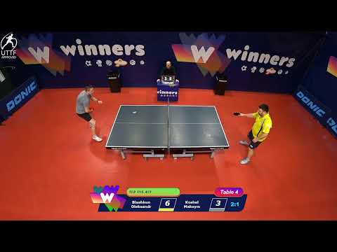 WINners League 09.01.2022  Blashkun O. - Koshel M. 19:00