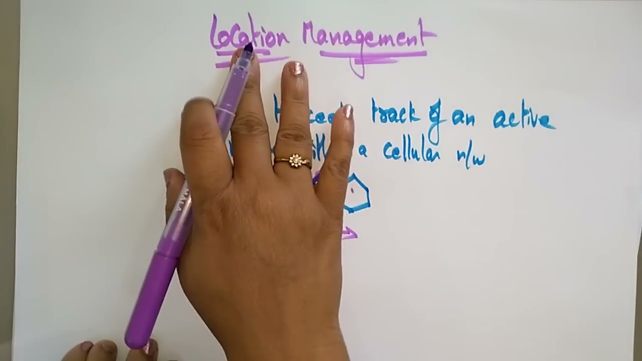 Location management | MC | Mobile Computing | Lec- 09 | Bhanu Priya