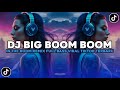 DJ ILHAM BIG BOOM KBOOM FULL BASS VIRAL TIKTOK TERBARU 2026 YANG KALIAN CARI