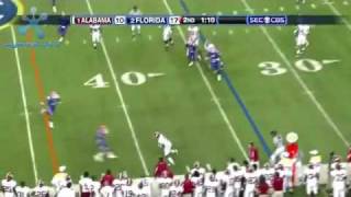 Florida Gators Defensive Secondary