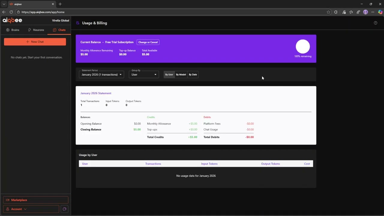 AIQBee Tenant Administration