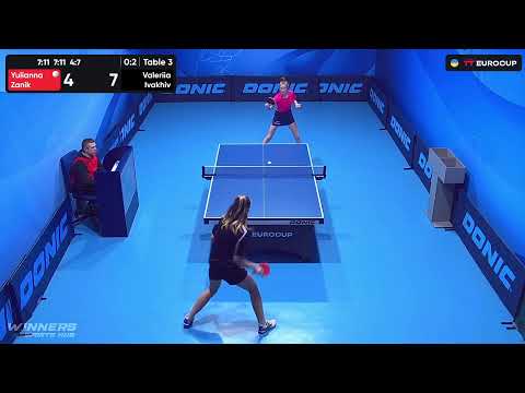 11:10 Yulianna Zanik - Valeriia Ivakhiv 15.07.2023 TT Euro.Cup Ukraine Master. TABLE 3